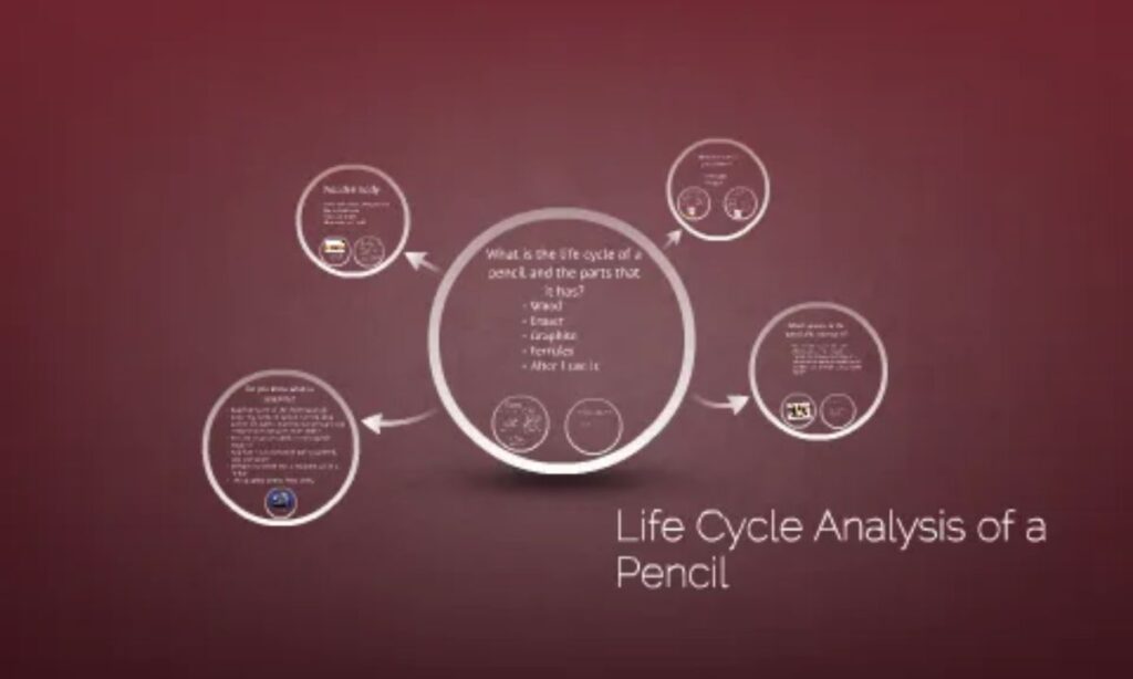 emotional-dimensions-of-dream-about-a-pencil-scenarios